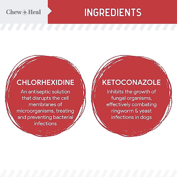 Chew + Heal Antibacterial & Antifungal Chlorhexidine & Ketoconazole Dog & Cat Grooming Wipes