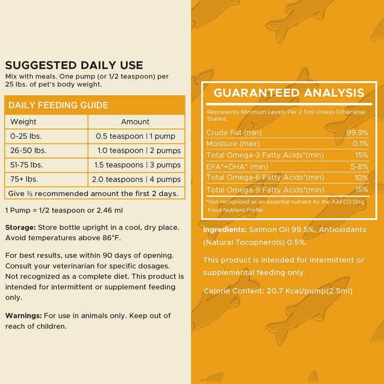 Norwegian Salmon Oil Skin & Coat Supplement for Dogs & Cats(8oz)