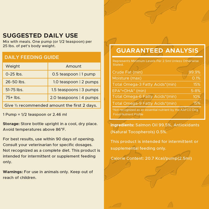 Norwegian Salmon Oil Skin & Coat Supplement for Dogs & Cats(8oz)