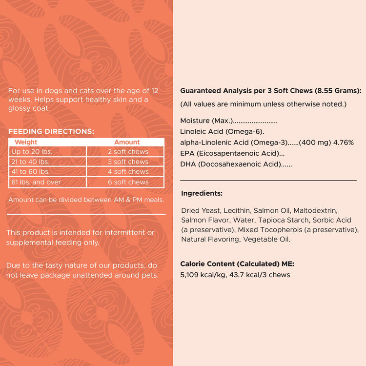 Salmon Omega Skin & Coat Supplement for Dogs