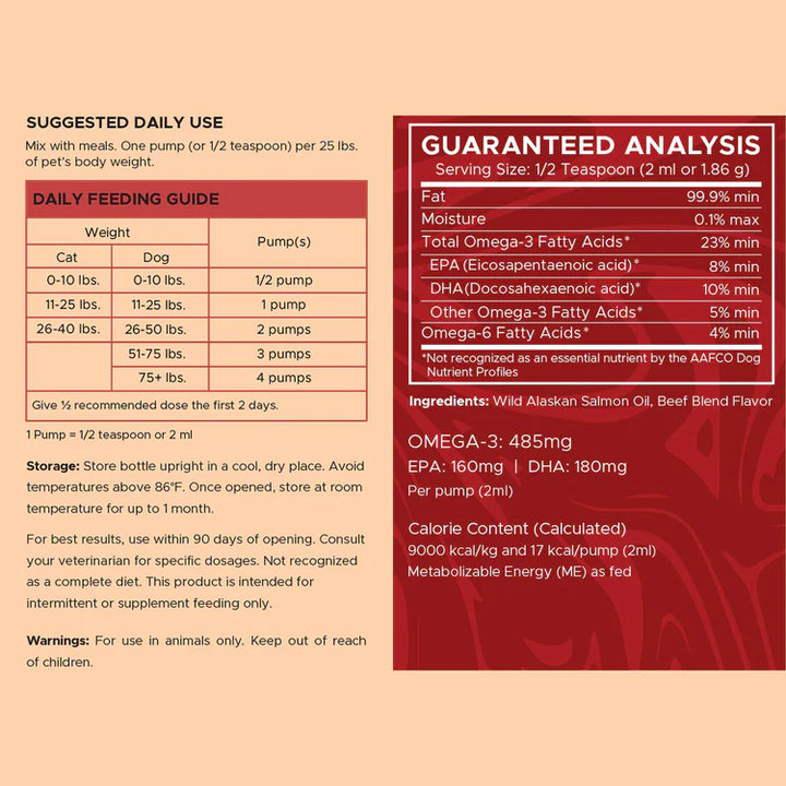 Wild Alaskan Salmon Oil Hearty Beef Flavored Liquid Skin & Coat Supplement for Dogs & Cats