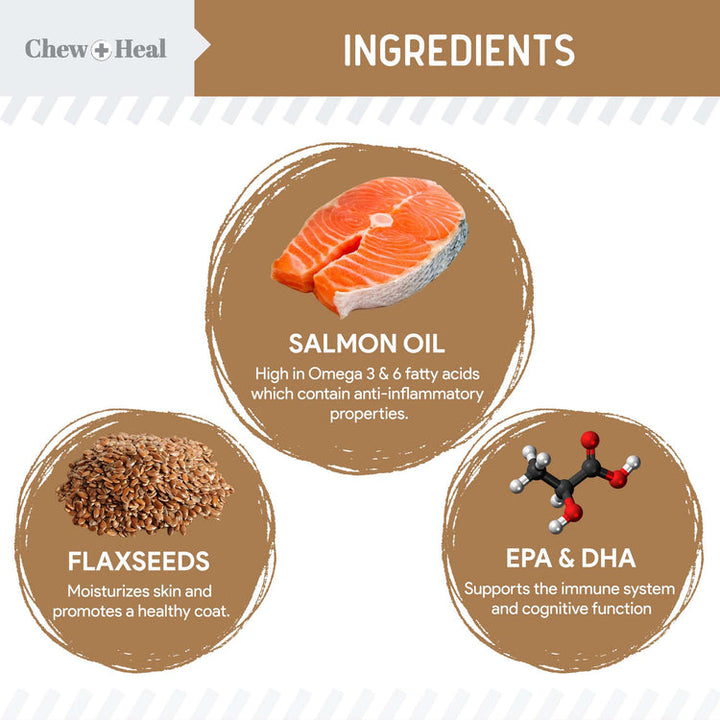 Peanut Butter Omega Skin + Coat Supplement for Dogs