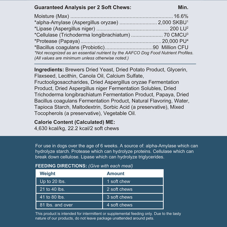 Digestive Enzymes & Probiotics Supplement for Dogs 120soft Chews