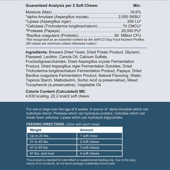 Digestive Enzymes & Probiotics Supplement for Dogs 120soft Chews
