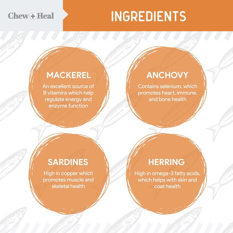 Mini Wild-Caught Omega-3 Softgels Skin & Coat Supplement for Puppies