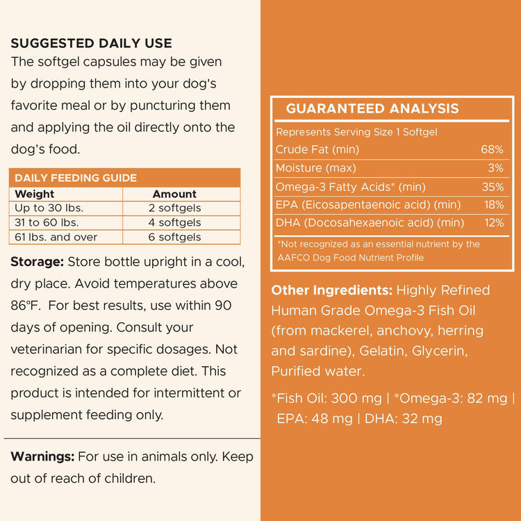Mini Wild-Caught Omega-3 Softgels Skin & Coat Supplement for Puppies