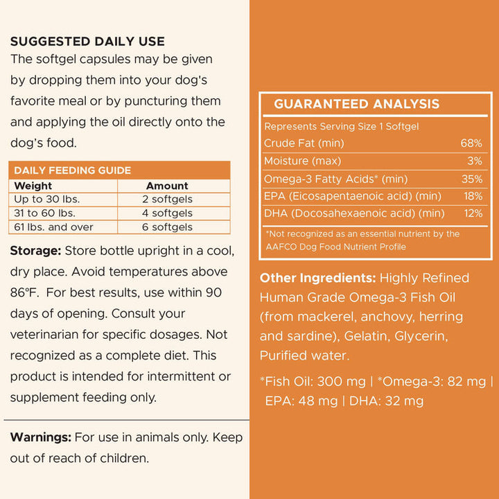 Mini Wild-Caught Omega-3 Softgels Skin & Coat Supplement for Puppies