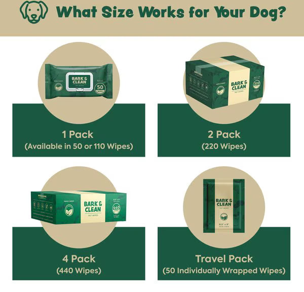 Bark & Clean Bamboo Wipes with Aloe, Shea Butter & Coconut Oil Light Lavender Scent Dog & Cat Grooming Wipes