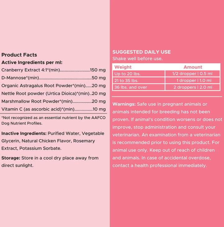 Chew + Heal Urinary + Kidney Tincture Supplement for Dogs, 2-fl oz bottle