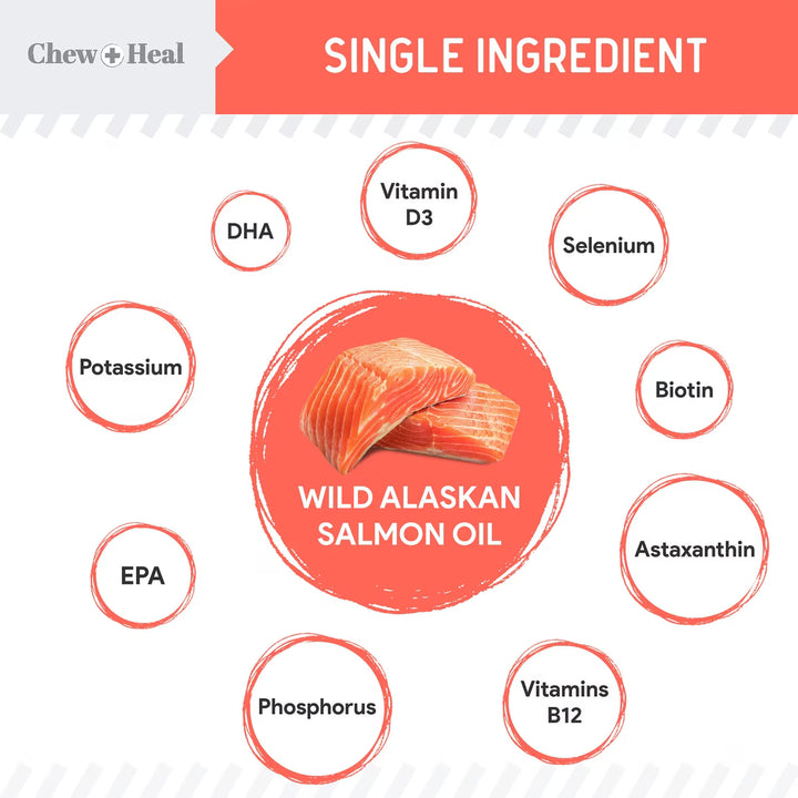 Chew + Heal MSC-Certified Pure Wild-Caught Alaskan Salmon Oil Skin & Coat Supplement for Dogs 8 oz