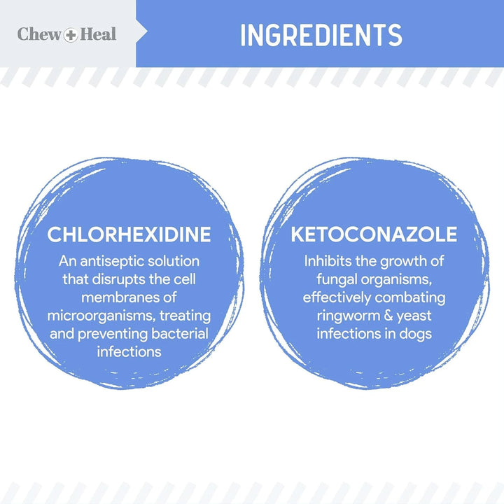 Advanced Chlorhexidine Medicated Wound Care Spray for Dogs