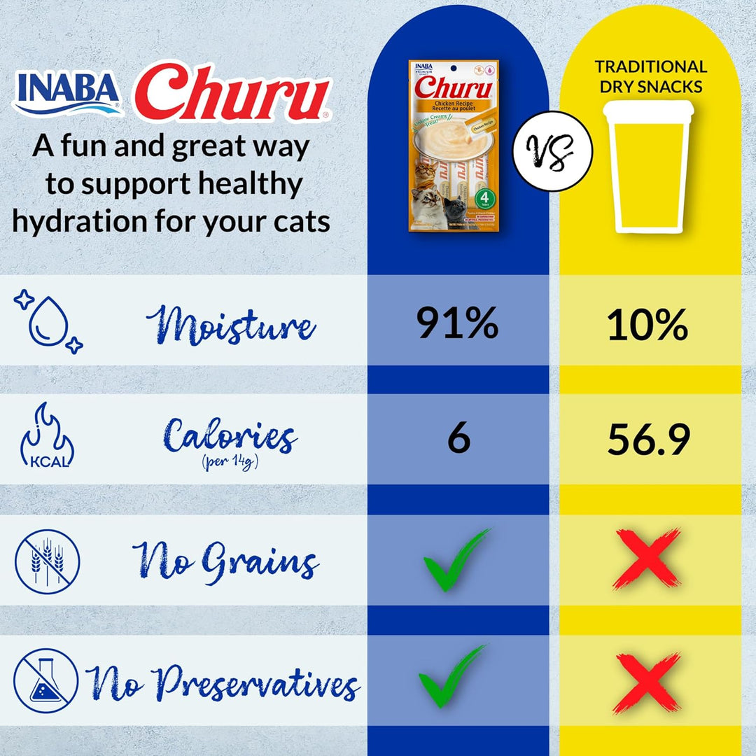 INABA Churu Cat Treats, Grain-Free Creamy Purée, Tuna & Chicken