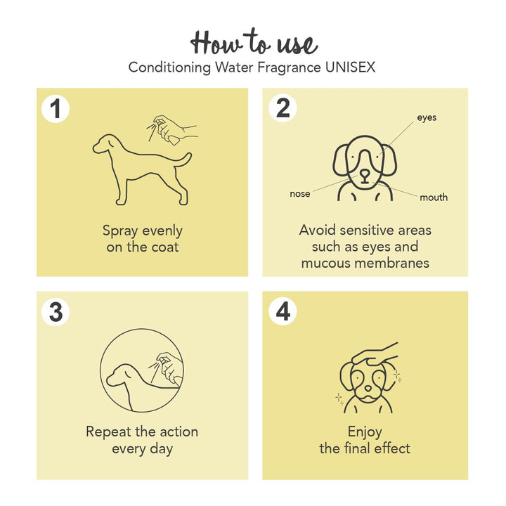 Yuup! Home Conditioning Water Fragrance Unisex 150ml