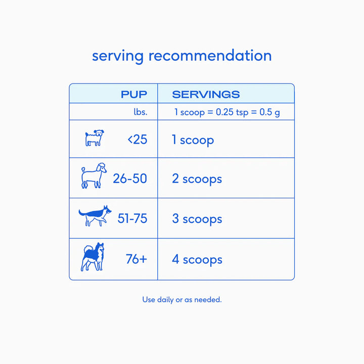 Colostrum - Bioactive support for vitality