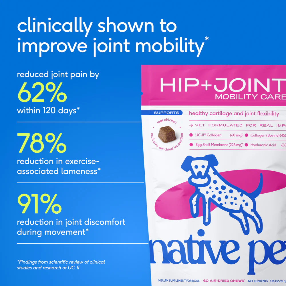 Hip+Joint Mobility Care