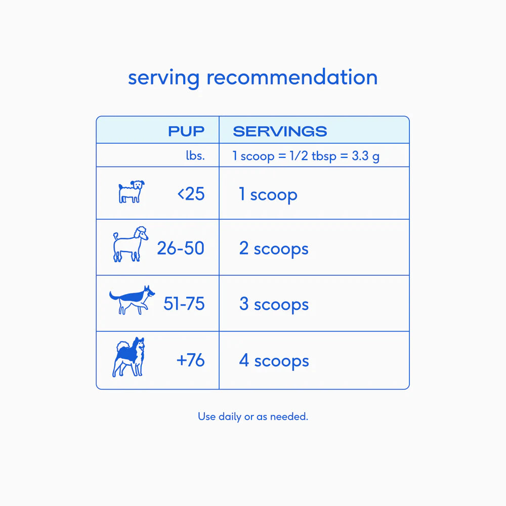 Goat Milk - Fuels active pups + promotes recovery