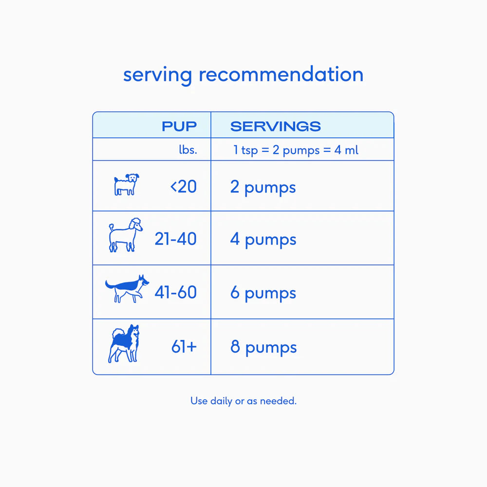 Omega Oil - Promotes skin, coat and joint health