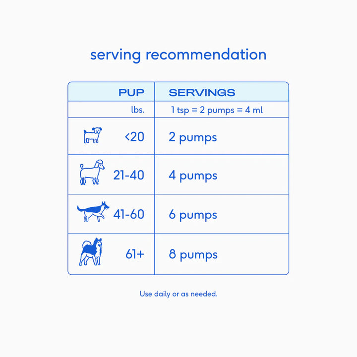 Omega Oil - Promotes skin, coat and joint health