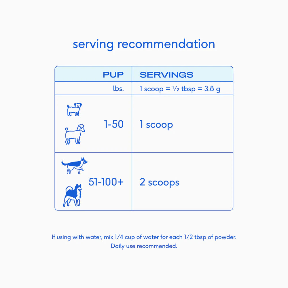 Probiotic - Promotes complete gut health