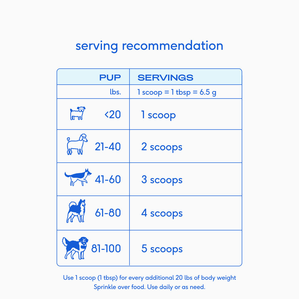 WonderGland Anal gland pumpkin fiber Digestive by Native pet