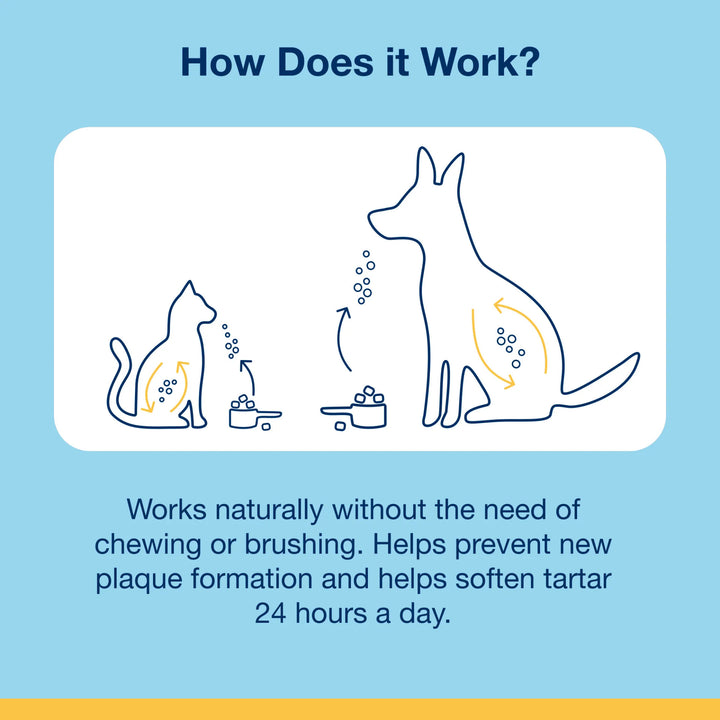 ProDen PlaqueOff Soft Chews - Dogs (For small and medium dogs)