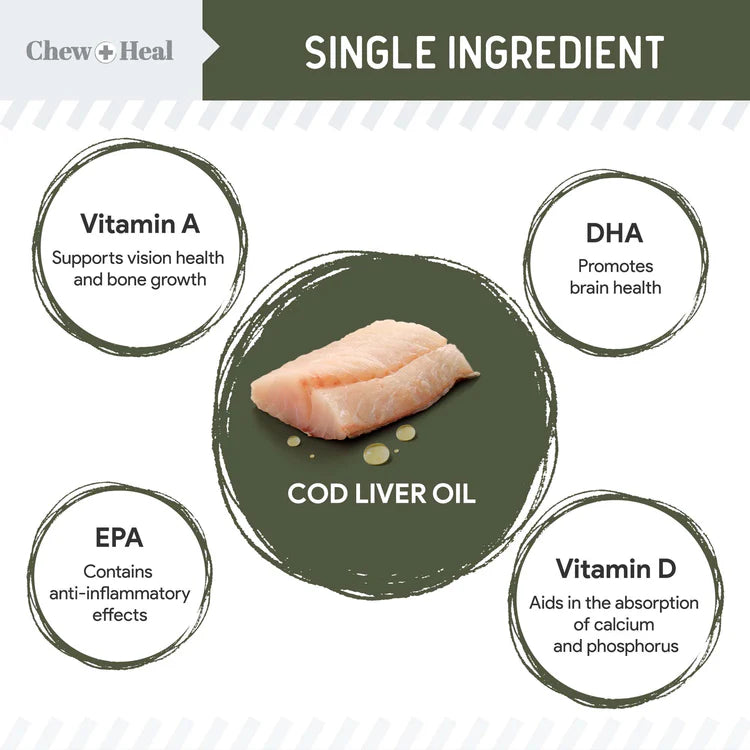 Wild-Caught Cod Liver Oil Salmon Oil Alternative Skin & Coat Liquid Supplement for Dogs